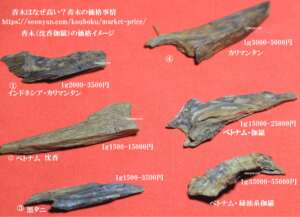 香木はなぜ高い？香木の価格事情
